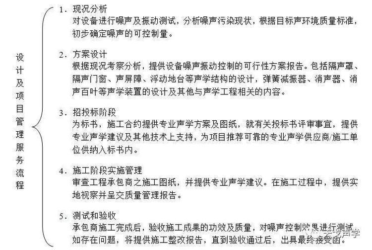 你所不知道的「聲學顧問的價值及必要性」