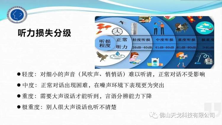 全國(guó)愛(ài)耳日——保護(hù)聽(tīng)力，終生受益