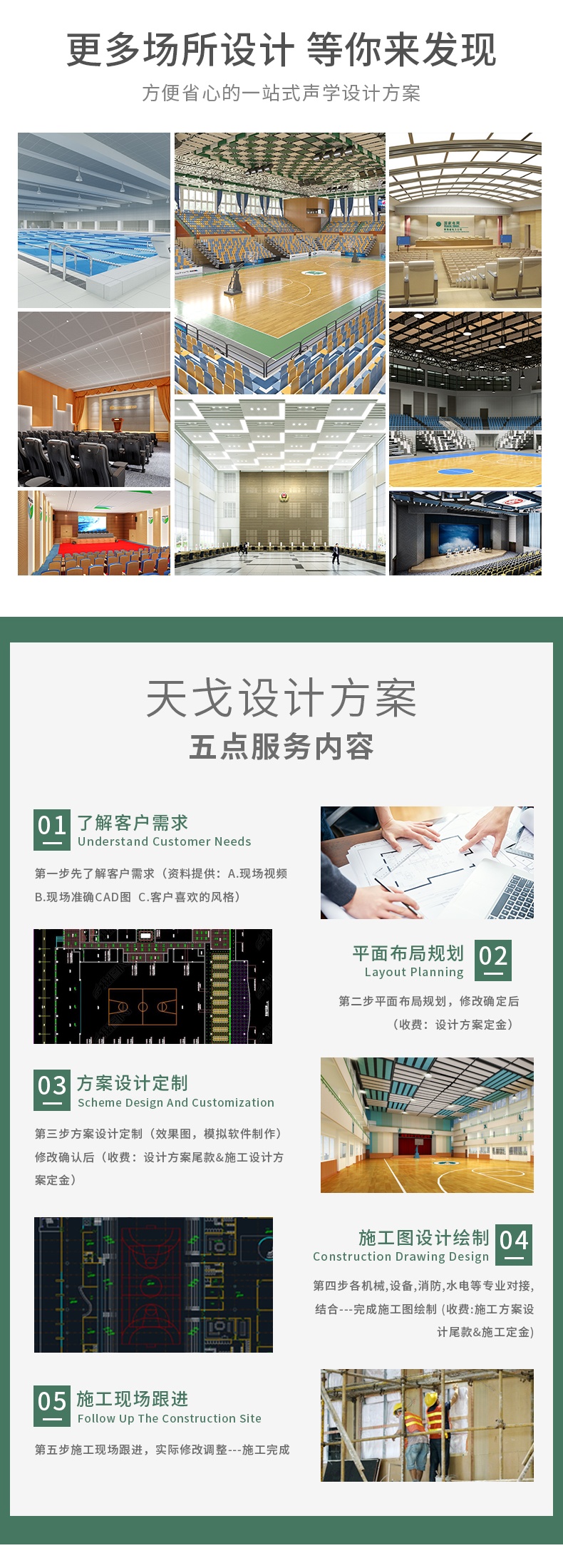聲學設計方案