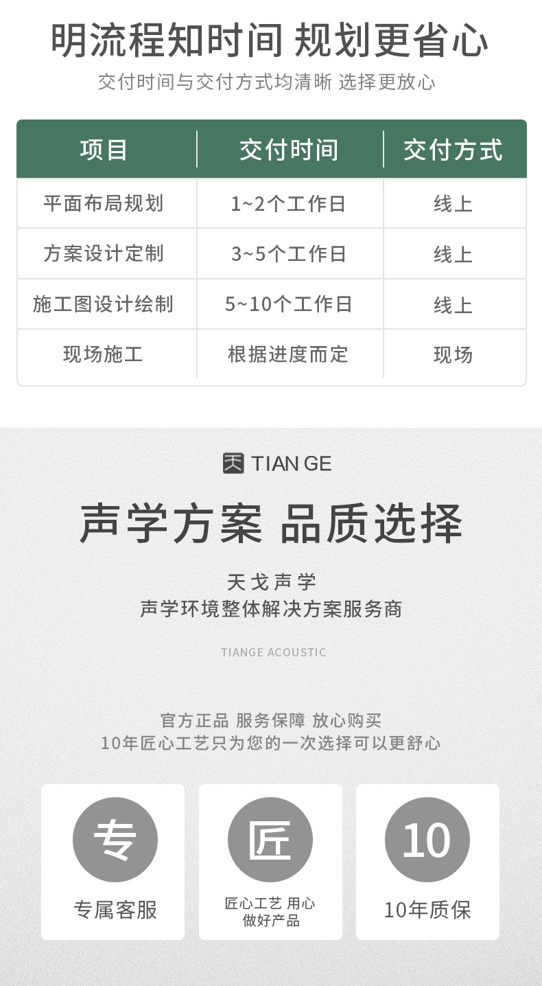 聲學設計方案