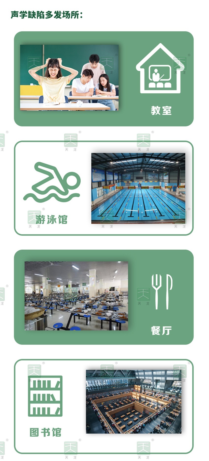 學(xué)校聲學(xué)缺陷多發(fā)場所