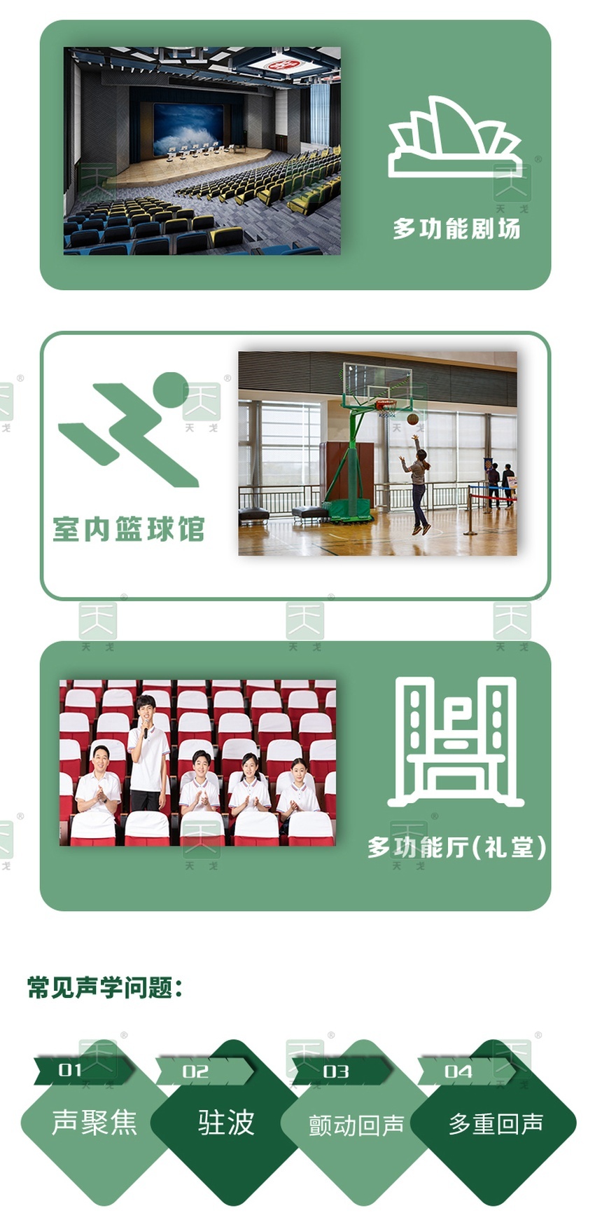 學(xué)校常見聲學(xué)問題