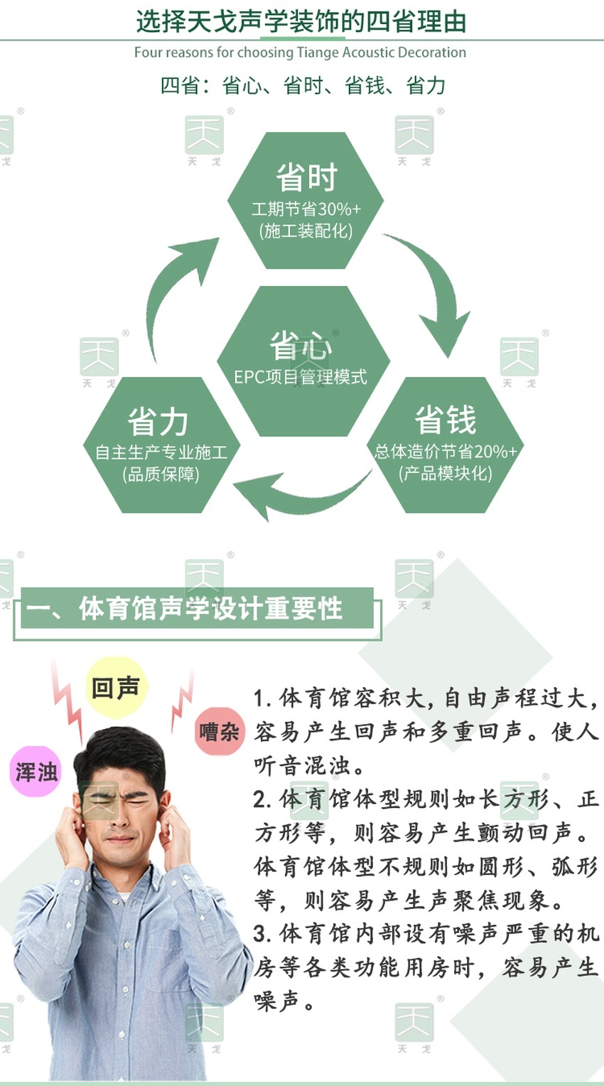 體育館聲學設計重要性