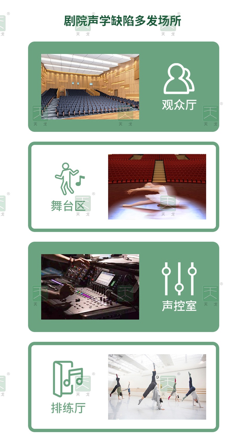劇院聲學缺陷多發場所-1