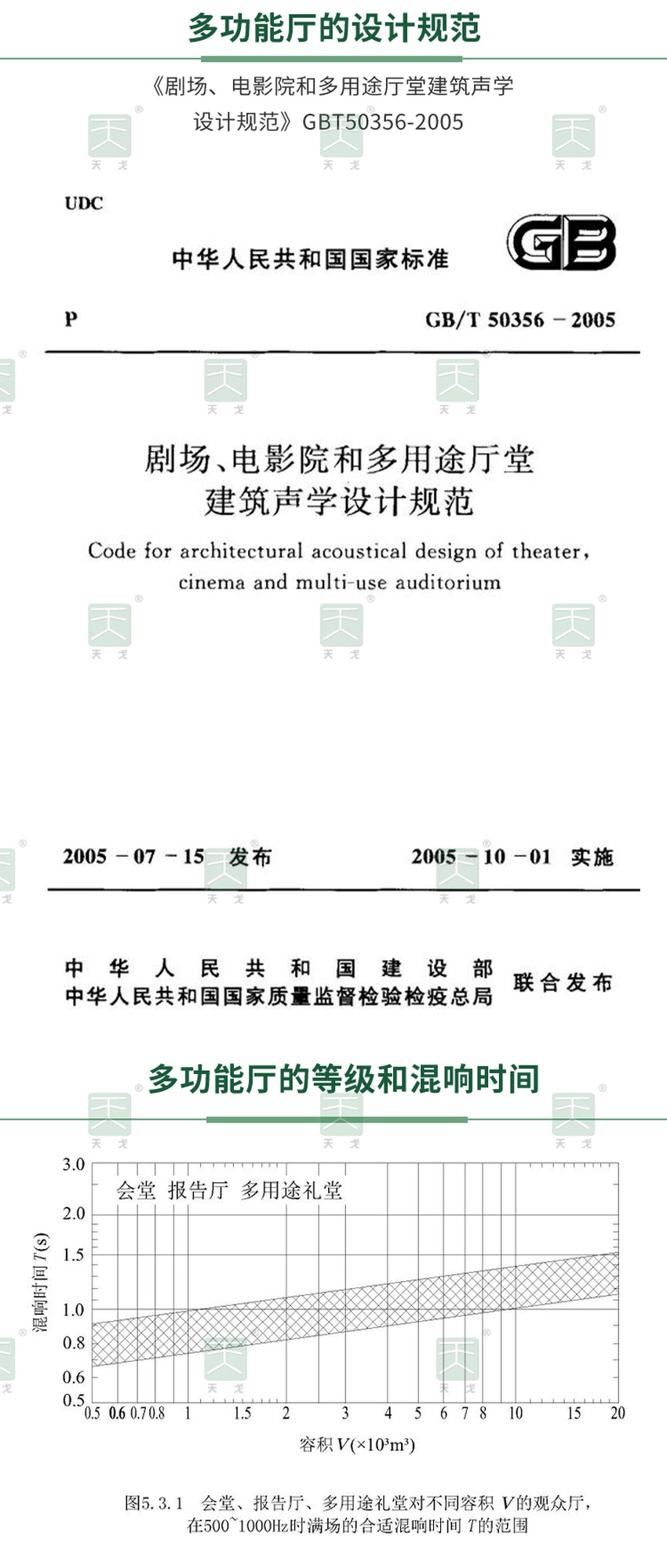 多功能廳（會議室）聲學設計規范