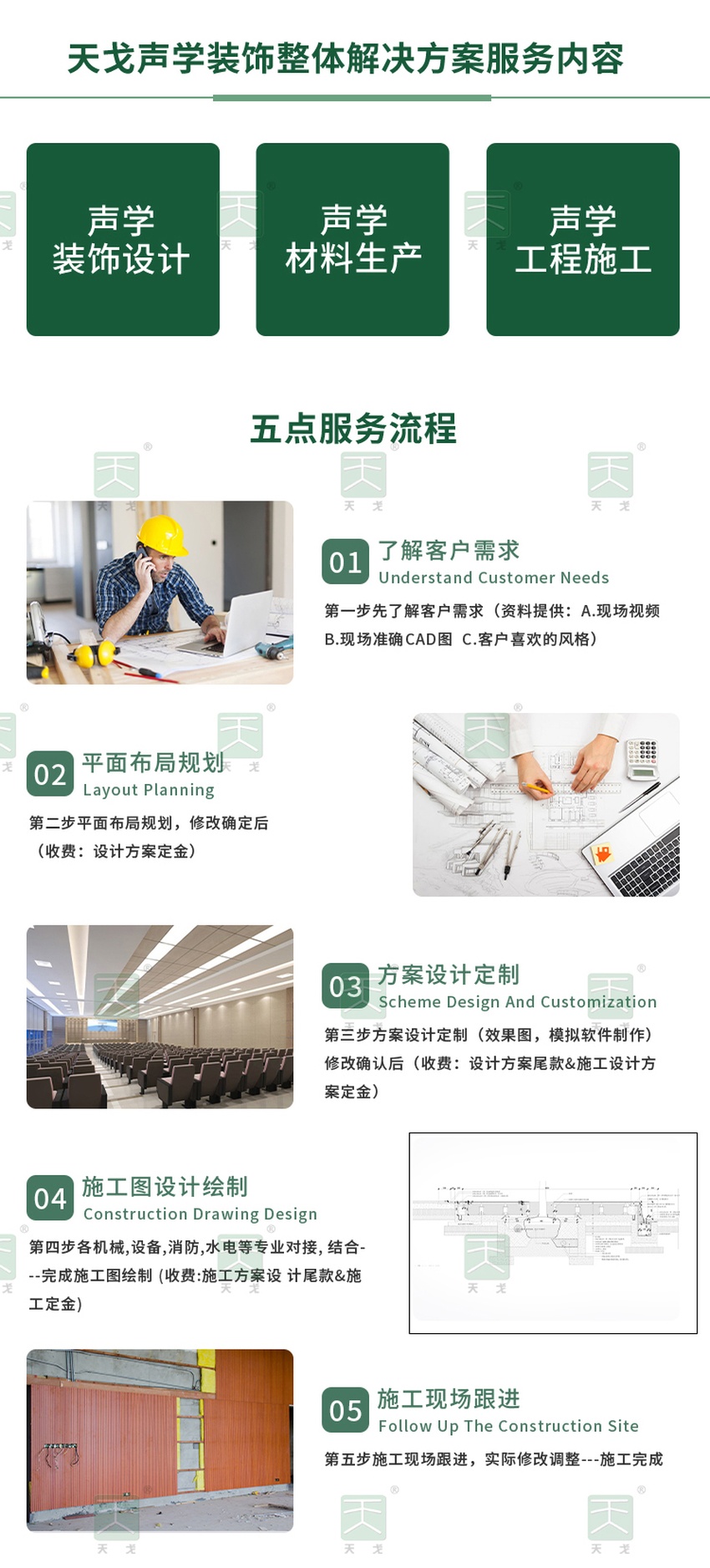 多功能廳（會議室）聲學裝飾整體解決方案服務內容