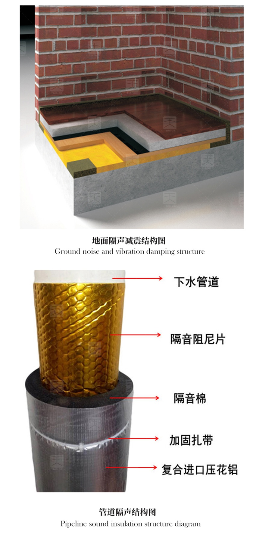 娛樂場(chǎng)所聲學(xué)設(shè)計(jì)方案-2