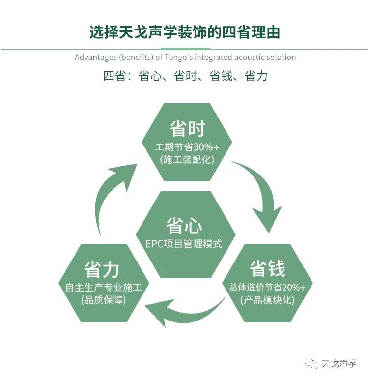天戈聲學冬日里，依舊熱情如火——海南酒店及餐飲用品博覽會參展-4